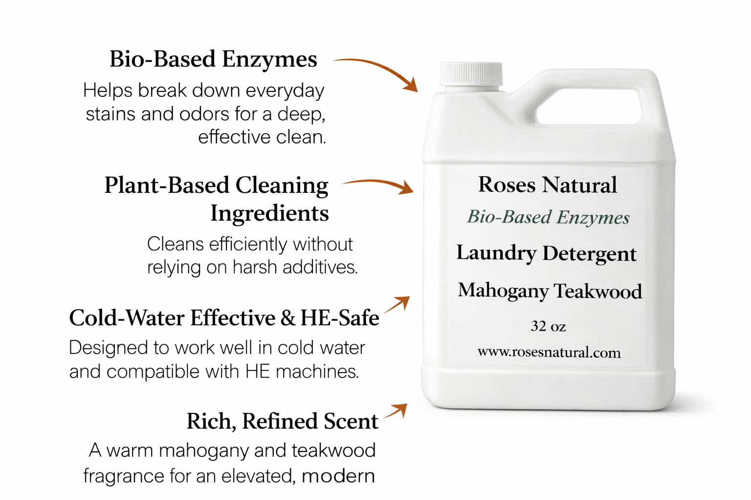 Roses Natural laundry detergent bottle with product features on a white background