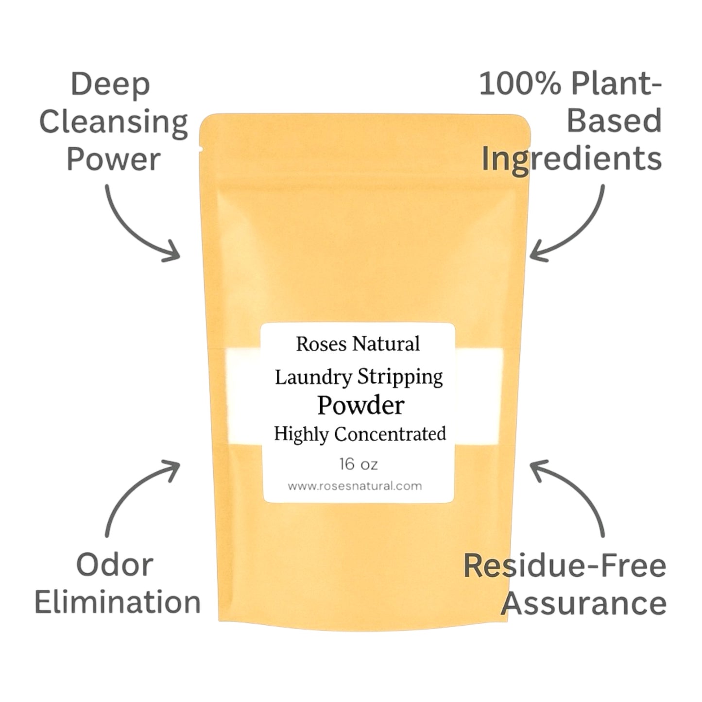 Natural Laundry Stripping Powder