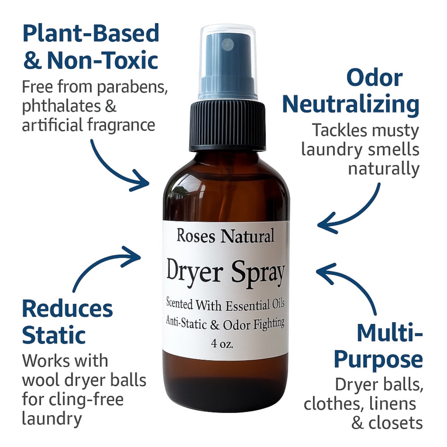 Natural Dryer Ball Spray – Scented with Pure Essential Oils
