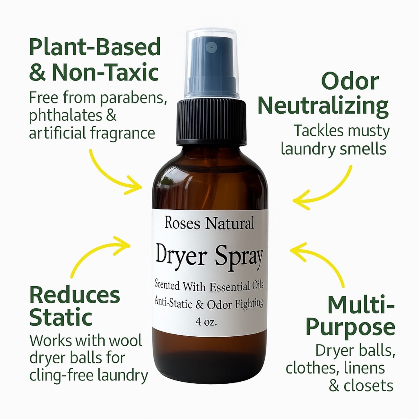 Natural Dryer Ball Spray – Scented with Pure Essential Oils
