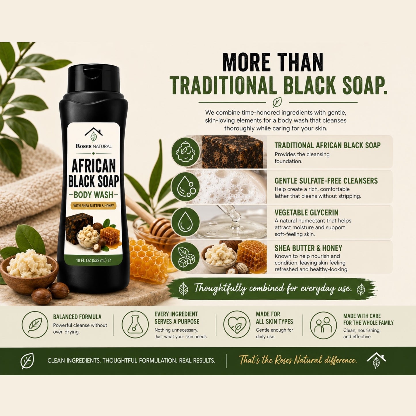 Liquid African Black Soap - Unscented