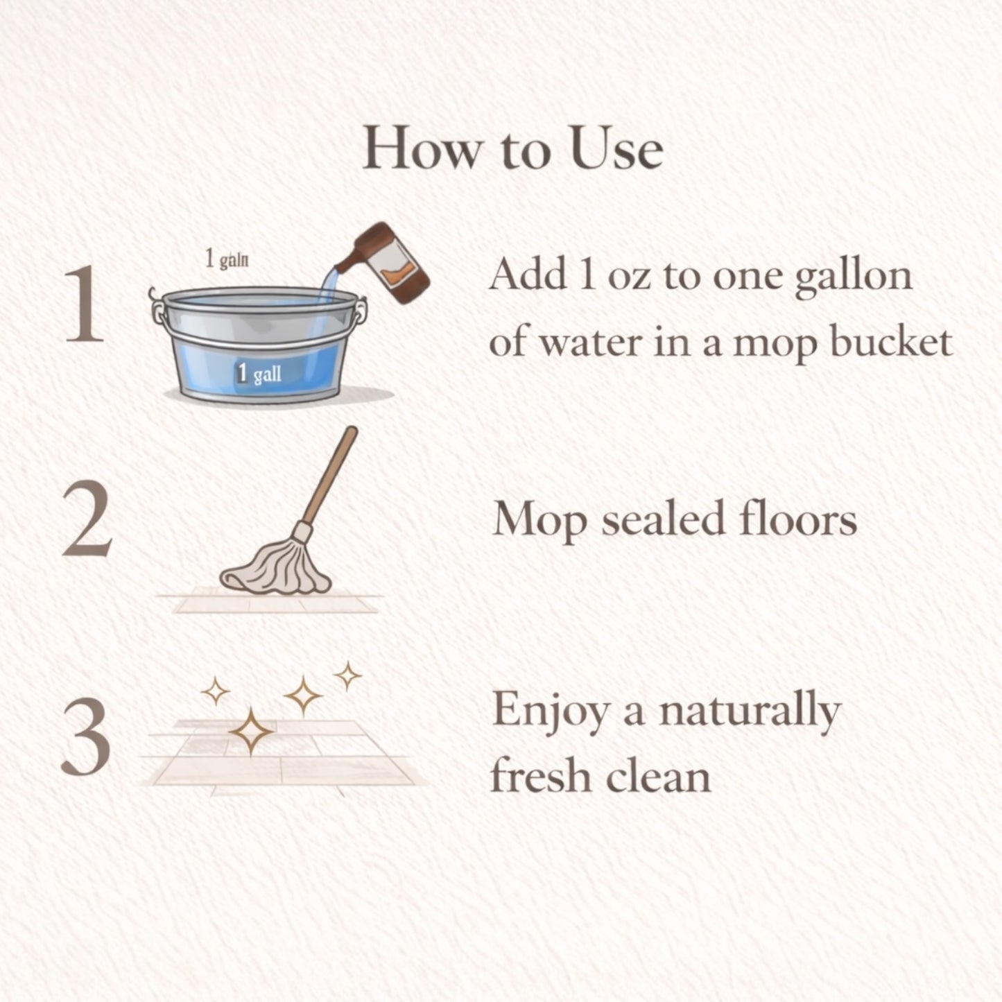 Roses Natural Plant-Based Mop Soap – Scent Discovery Set