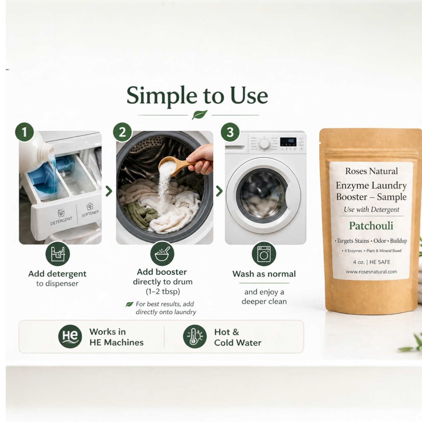 Instructions for using a laundry booster with a washing machine and a sample package on a white background.